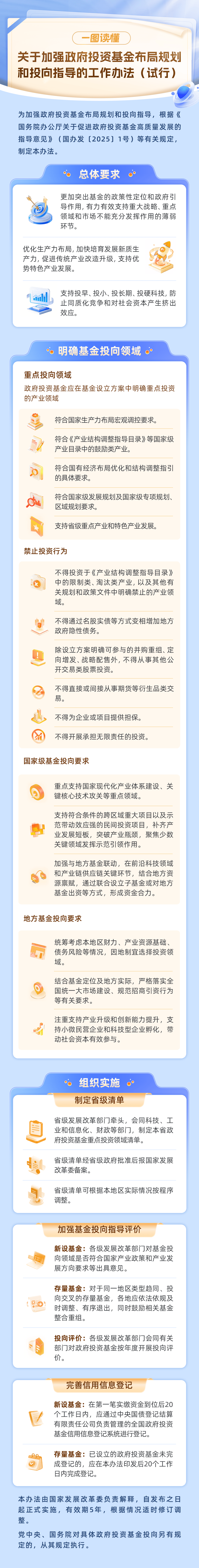 产业基金法律支持(产业基金投资管理办法)金华市