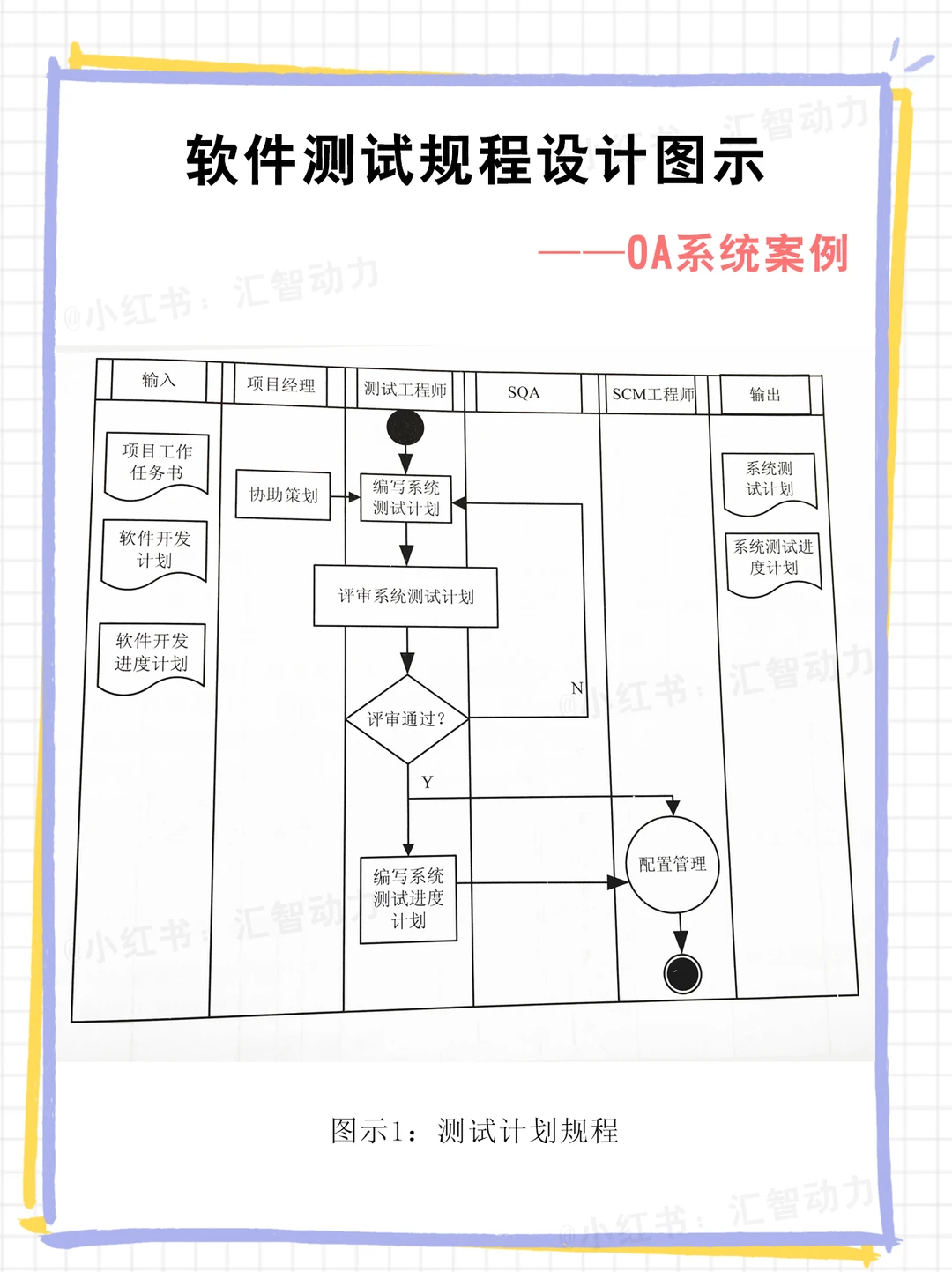 封测行业方案(封测行业市场规模)金华市