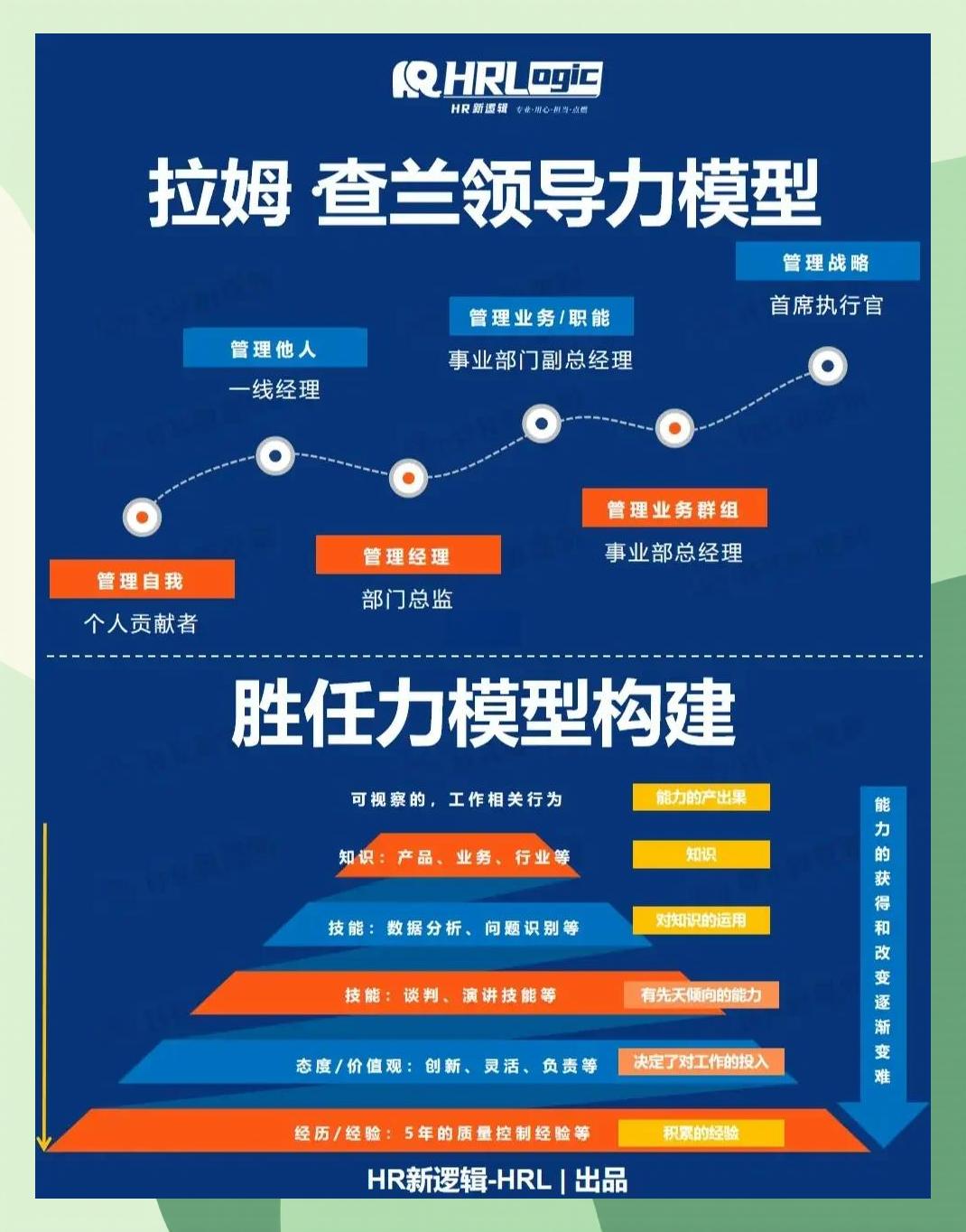 激励对象筛选模型(激励对象筛选模型是什么)金华市