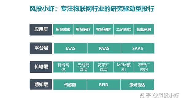 融资顾问市场分析(融资顾问的职责是什么)金华市