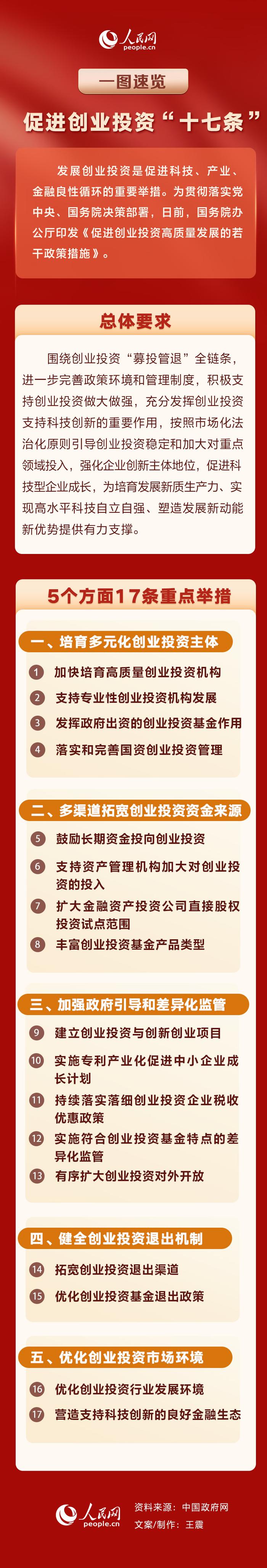 产业扶持政策解读(产业扶持政策有哪些)金华市 产业扶持政策解读(产业扶持政策有哪些)金华市