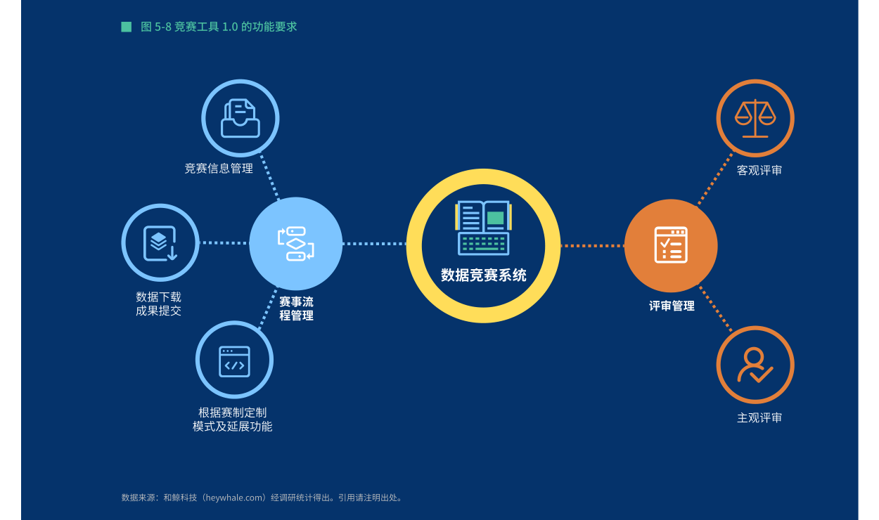 资本路径规划服务(资本化道路什么意思)金华市