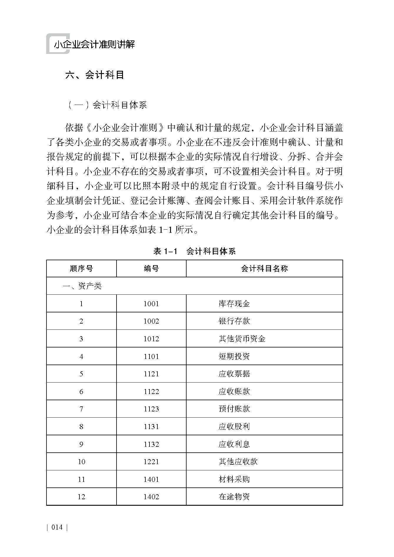 企业研究财务规范(研究企业财务活动有什么意义)金华市